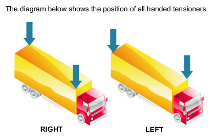 handed_tensioners_diagram_17